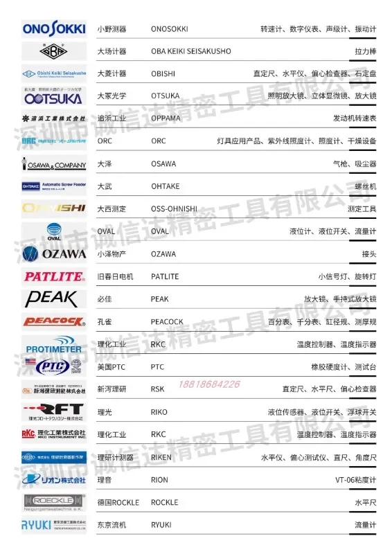 Authentic NAKANISHI Chinese and Western NSK chuck CHM-1.0 1.6 2.0 2.35 3.0 3.175 locking nozzle