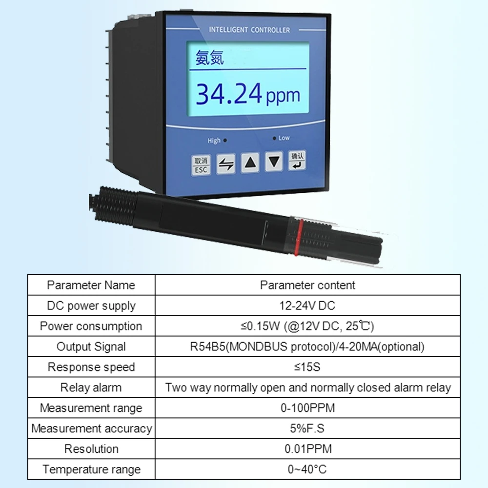 Integrated Ammonia Nitrogen Residual Chlorine PH Detector Portable Water Quality Analyzer Tester RS485 Output Sensor Controller