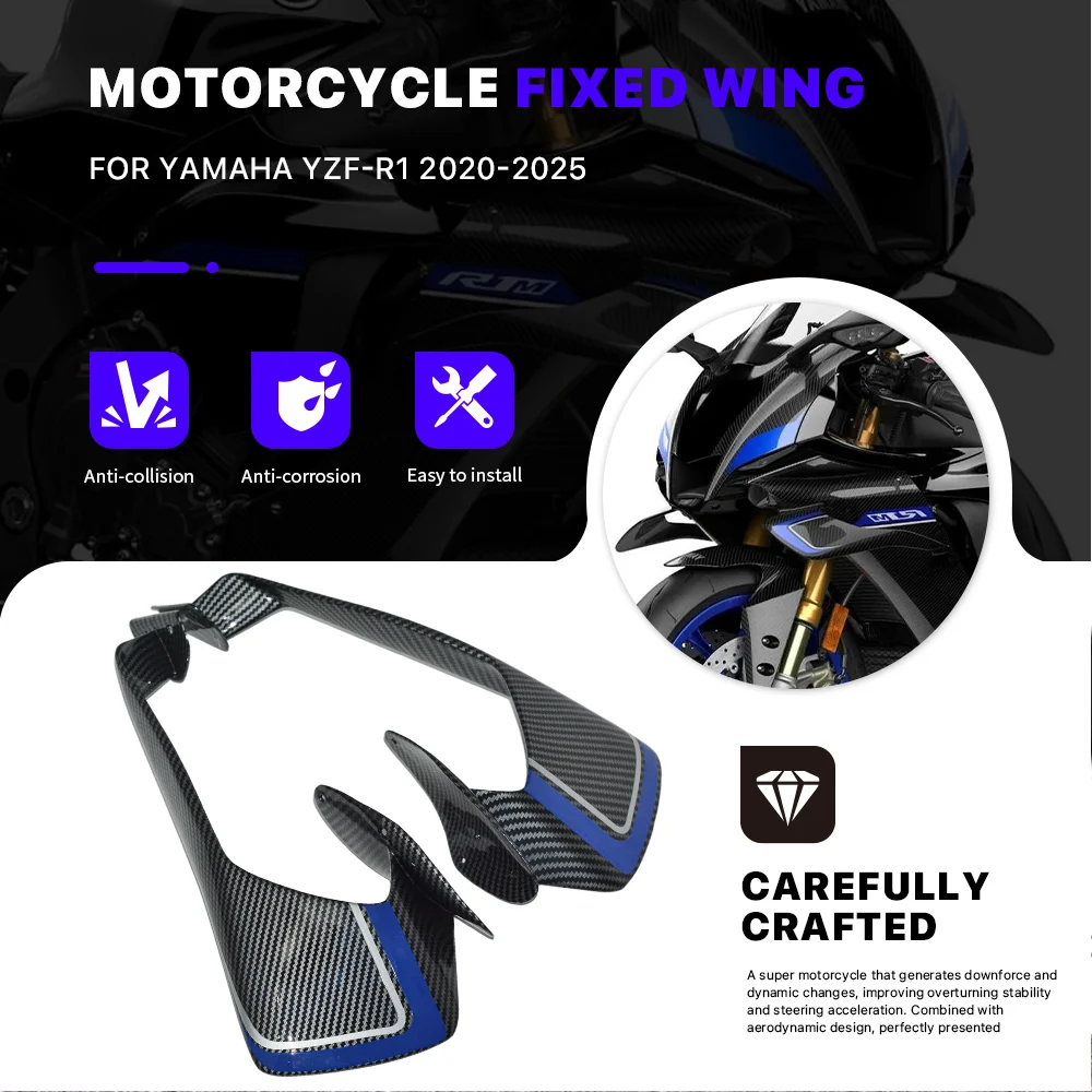 For Yamaha YZF-R1 GP YZFR1 YZF R1 2020-2025 ABS Motorcycle aerodynamic wing fixed wing spoiler side wing side winglet aileron