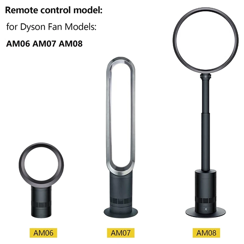 1 Piece Replacement Remote Control For Dyson AM06 AM07 AM08 Heating And Cooling Fan