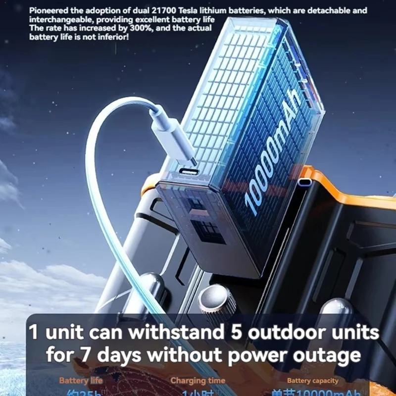 ABBN-10000Mah Waist Mounted Fan With Dual Air Vents, Detachable Battery, Portable Clip On High-Temperature Operation