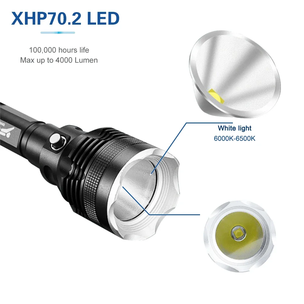 XHP70.2 LED 4000LM Diving Flashlight 18650 100M Underwater Scuba Dive Lamp Torch Magnetic Switch IPX8 Waterproof Lamp Amphibious