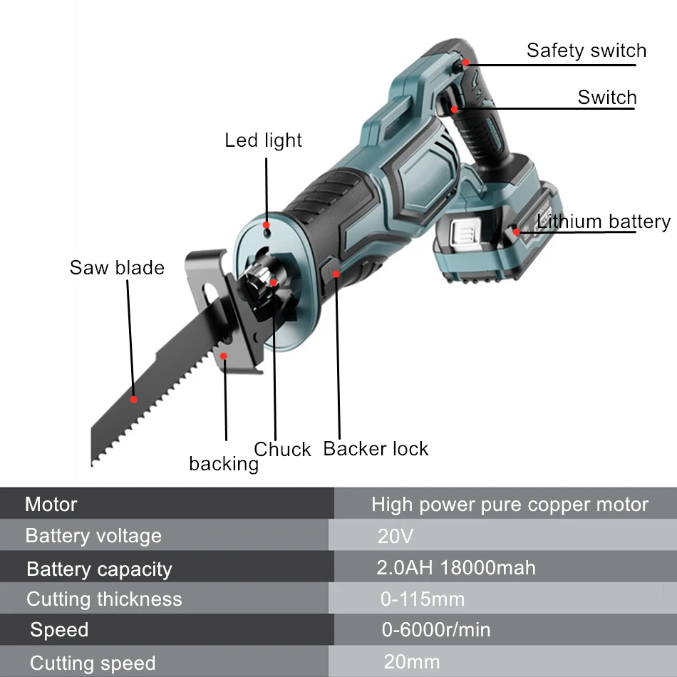 3800W Cordless Reciprocating Saw Power Saw for Wood / Metal PVC Pipe Cutting Electric Saw Power Tool for Makita 18V Battery