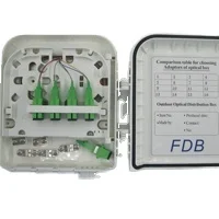 8-Core Fiber Optic Distribution Box Outdoor FTTH 1:4/8 Splitter 4G 3G Networks PVC Material CE Certified-FAT-8C 3-Year Warranty
