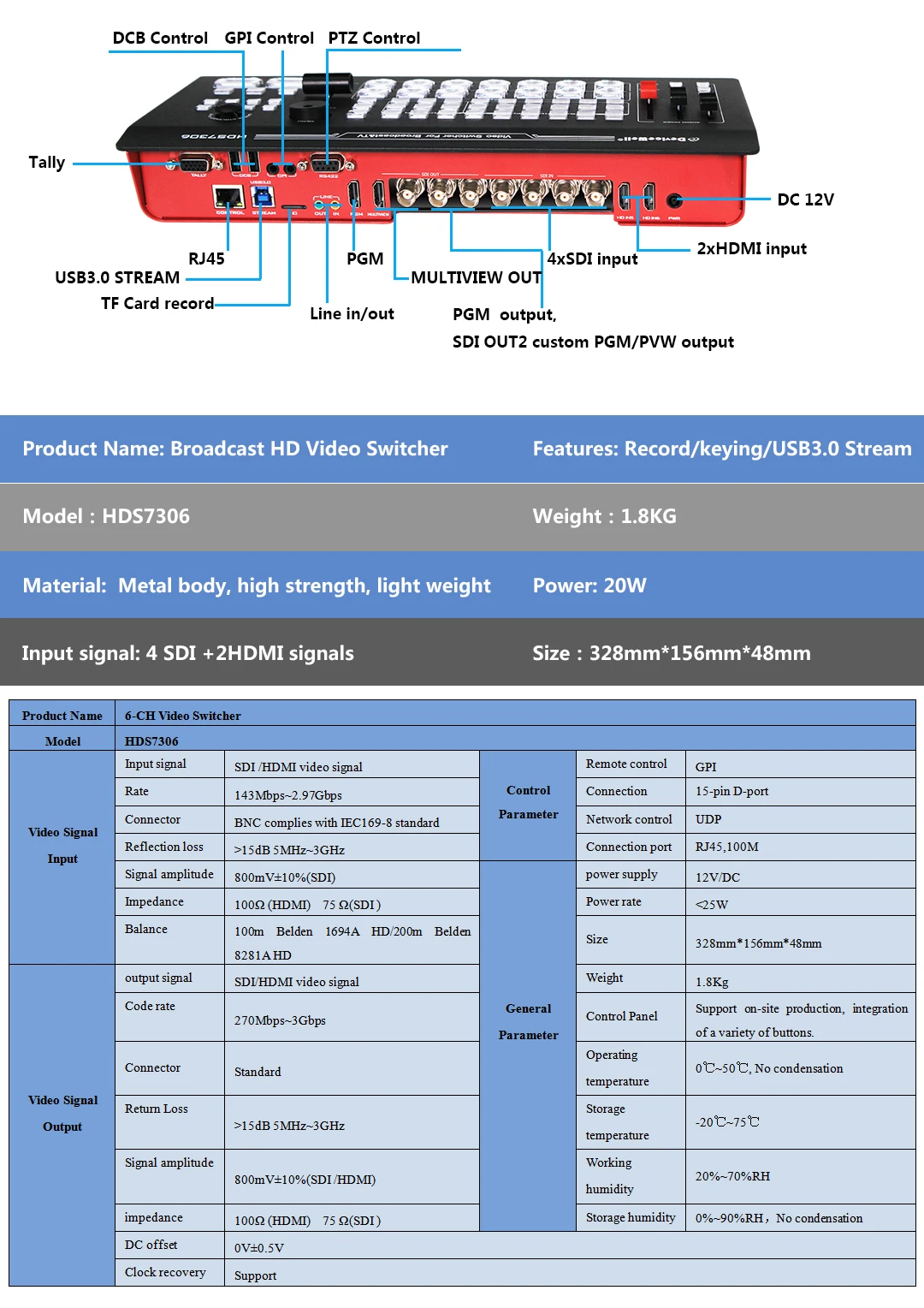 محول فيديو DeviceWell HDS7306 6-CH 4SDI + 2HDMI مدخل متوافق مع سجل Chroma Key USB 3.0 UVC لبث الفيديو