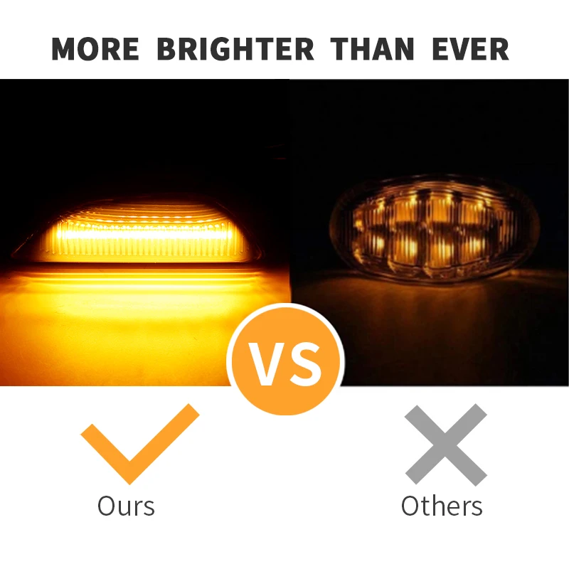 2 × لأوبل موكا X/موكا لبويك إنكور لسيارة شيفروليه تراكس LED أضواء العلامات الجانبية المتدفقة بدوره مصابيح إشارة الوامض Canbus 12 فولت