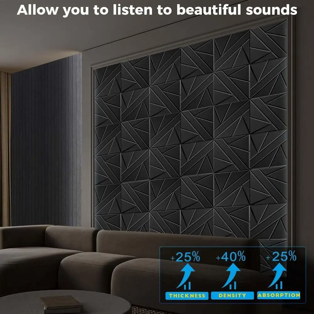 Self-Adhesive Acoustic Panels Square Shape Polyester Fiber Soundproof Panels Sound Absorption High Density Wall Stickers