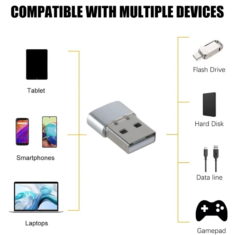 Mouse Jigglers Undetectable Mouse Movers Wireless Mouse Button Simulate Mouse Mouse Shakers for Computer Laptop