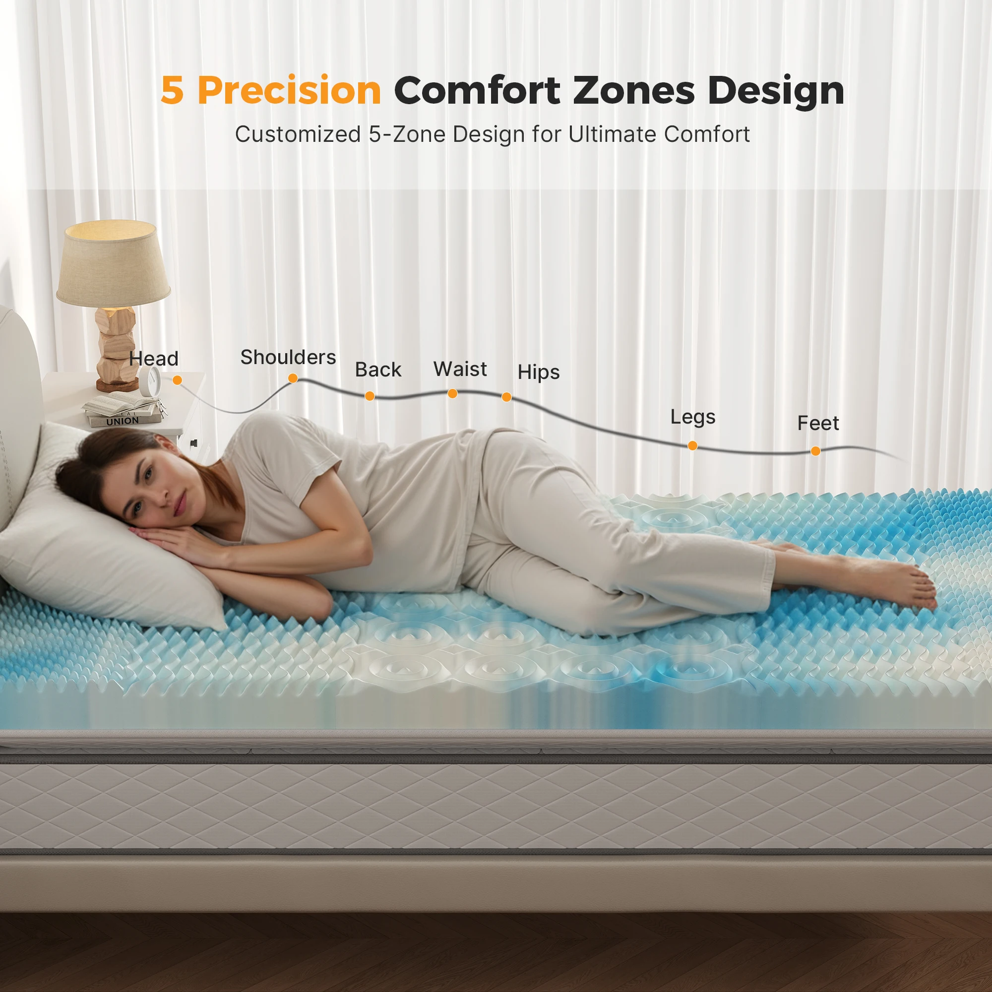 Thumbnail 3 - #57 Latest Memory Foam Mattress Offers