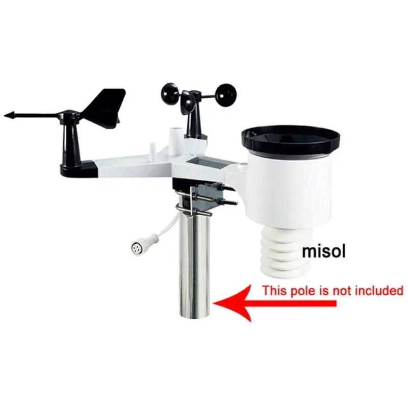 

Weather Station Rs485 Interface Wired Connection Wind Speed Wind Direction Rainfall Temperature Humidity Pressure Hot sales