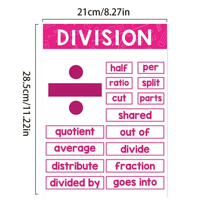 Plakaty matematyczne Plakaty klasowe Symbole matematyczne Plakat dla dzieci 6X Edukacyjne plakaty matematyczne Symbole matematyczne Plakaty klasowe dla