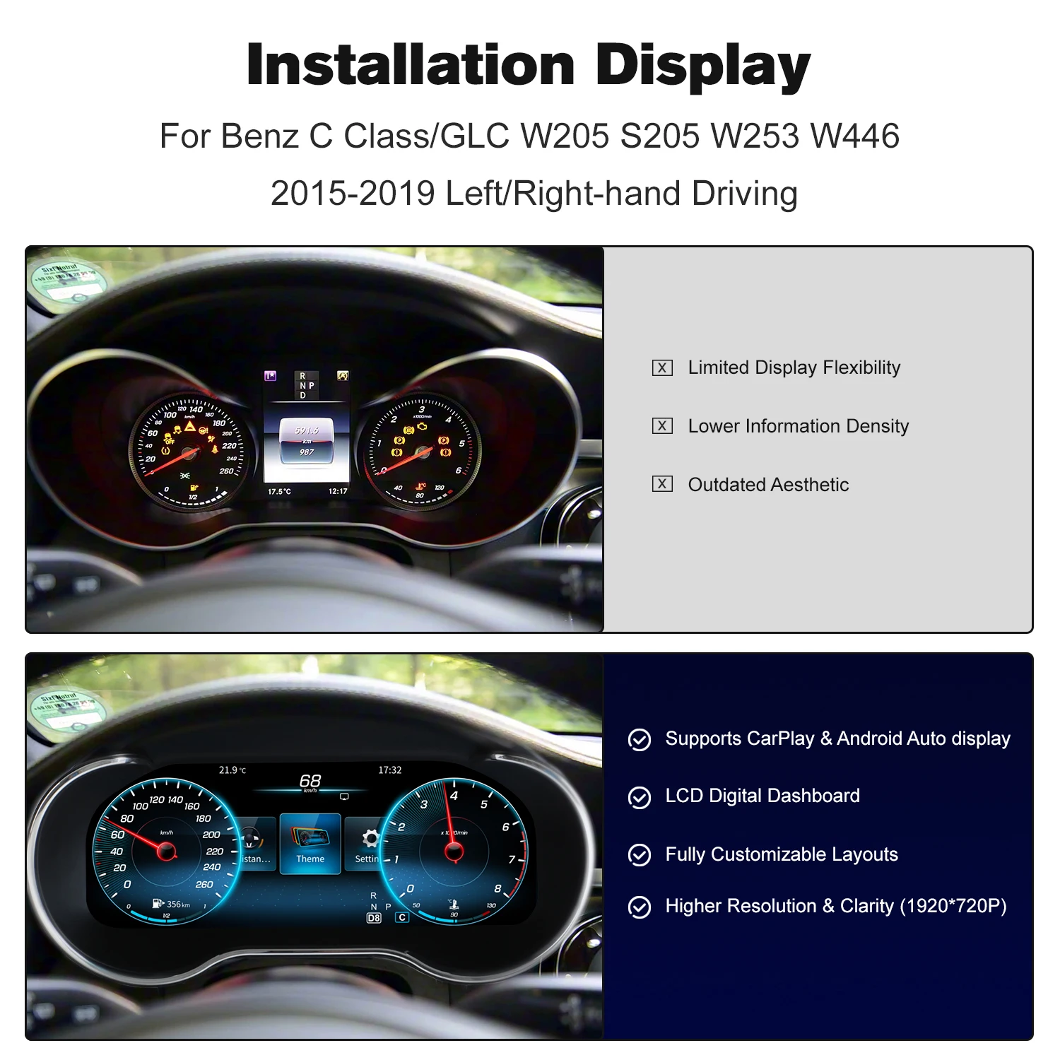 12.3'' Digital Dashboard Cluster for Mercedes Benz Class/Glc W205 S205 W253 W446 2015-2019 Ntg5.0 5.1 Instrument Panel Cockpit Speedometer