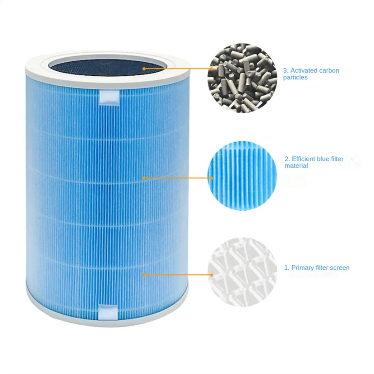 ample-pour-xiaomi-f1-filtre-hepa-remplacement-h13-filtre-pour-xiaomi-mi-mijia-purificateur-d'air-f1-filtre-a-charbon-actif-bleu