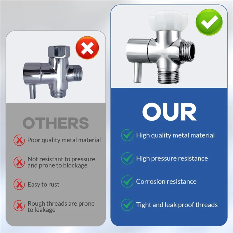 محول A74E-T مع صمام إغلاق، صمام T معدني لـ Bidet- موصل تي في مرفق أحجام 7/8 بوصة × 7/8 بوصة × 1/2 بوصة أو 3/8 بوصة #2