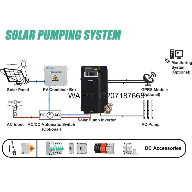 Wmwmnu for USFULL FU9000SI Solar Pump Inverter 15kw Frequency Drive 220v 380v 1 Phase 3 Phase for AC Water Pump