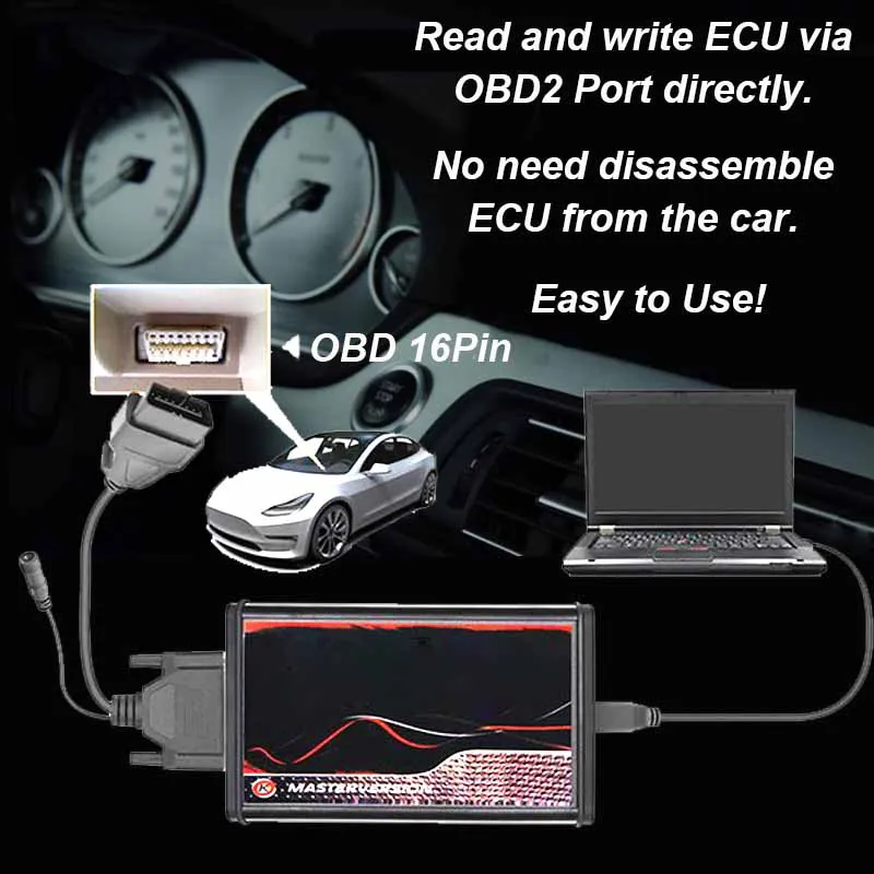 Newest Software Unlimited Online Red EU 2.80 V2.80 EU Red KESS V2.8 V2 V5.017 Full Chip OBD2 Tuning ECU Chip Programmer