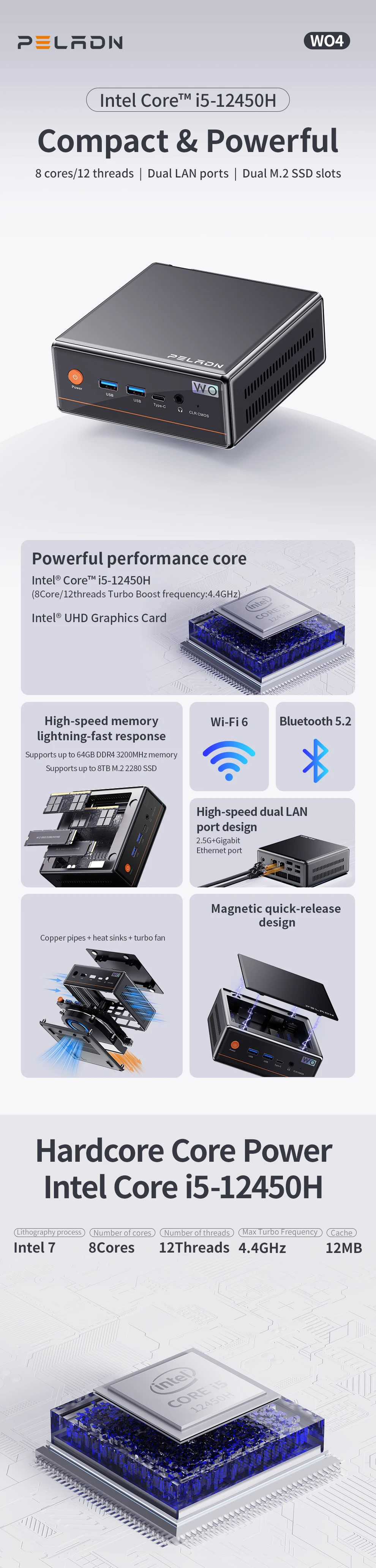 PELADN Mini PC Intel i5-12450H(up to 4.4GHz), WiFi 6/ BT5.2 3-Year Warranty Micro PC for Gaming & Office Barebone