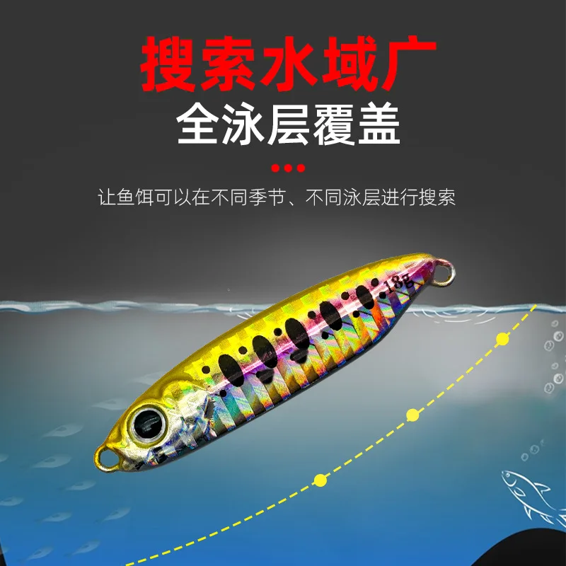 Fishing Lure Metal Jig Fish Hook 7g 10g 15g 18g 20g Shore Casting Swimbait Spoon Artificial Bait