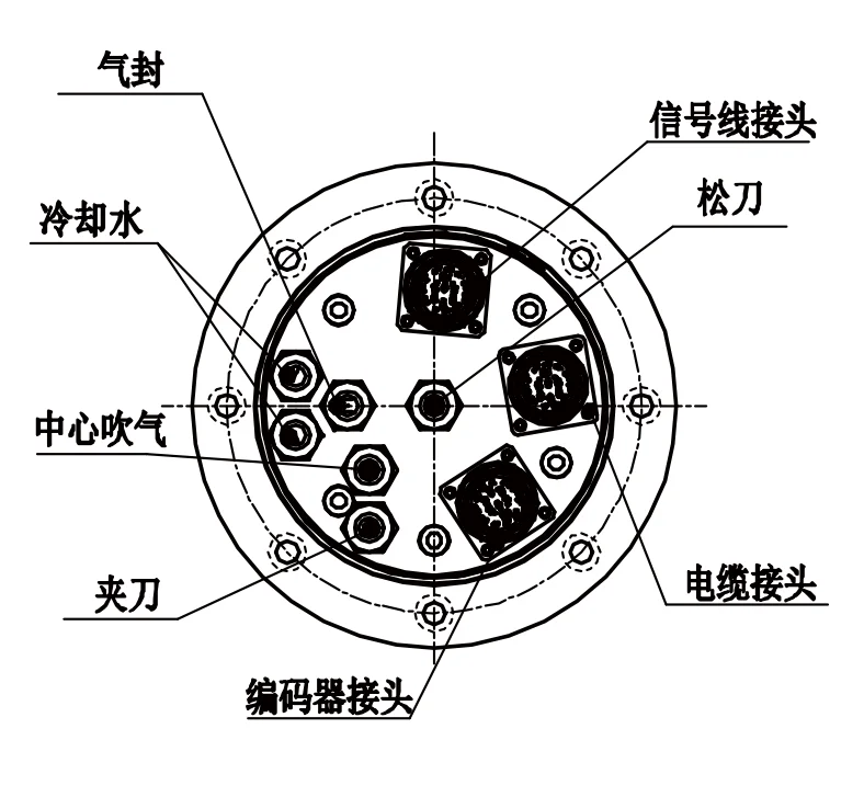 Water-cooled milling machine CNC spindle motor ISO 25 atc pneumatic permanent magnet spindle