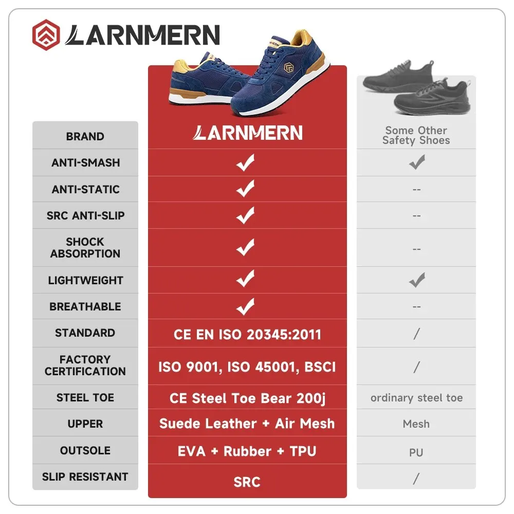 LARNMERN sepatu keselamatan pria, SRC sepatu ujung baja Anti selip untuk pria, sepatu kets kerja antistatis, sepatu bot konstruksi antilembap