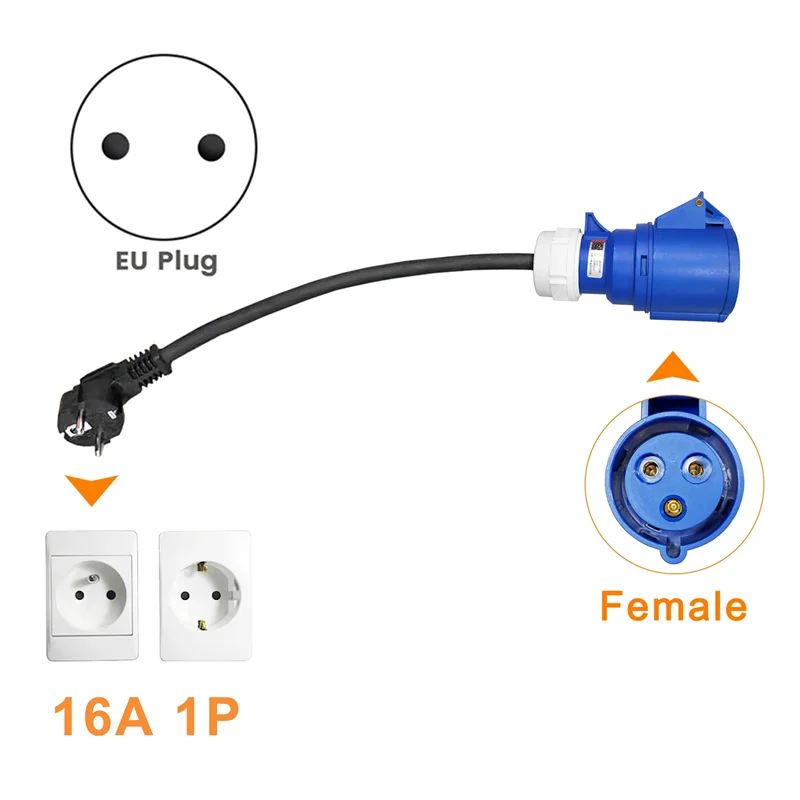 

A65P-EV Charger Female Plug 3 Pins Adapter Waterproof Connection Wallmount Socket 32A 1Phase 7KW Portable Charger EU Plug