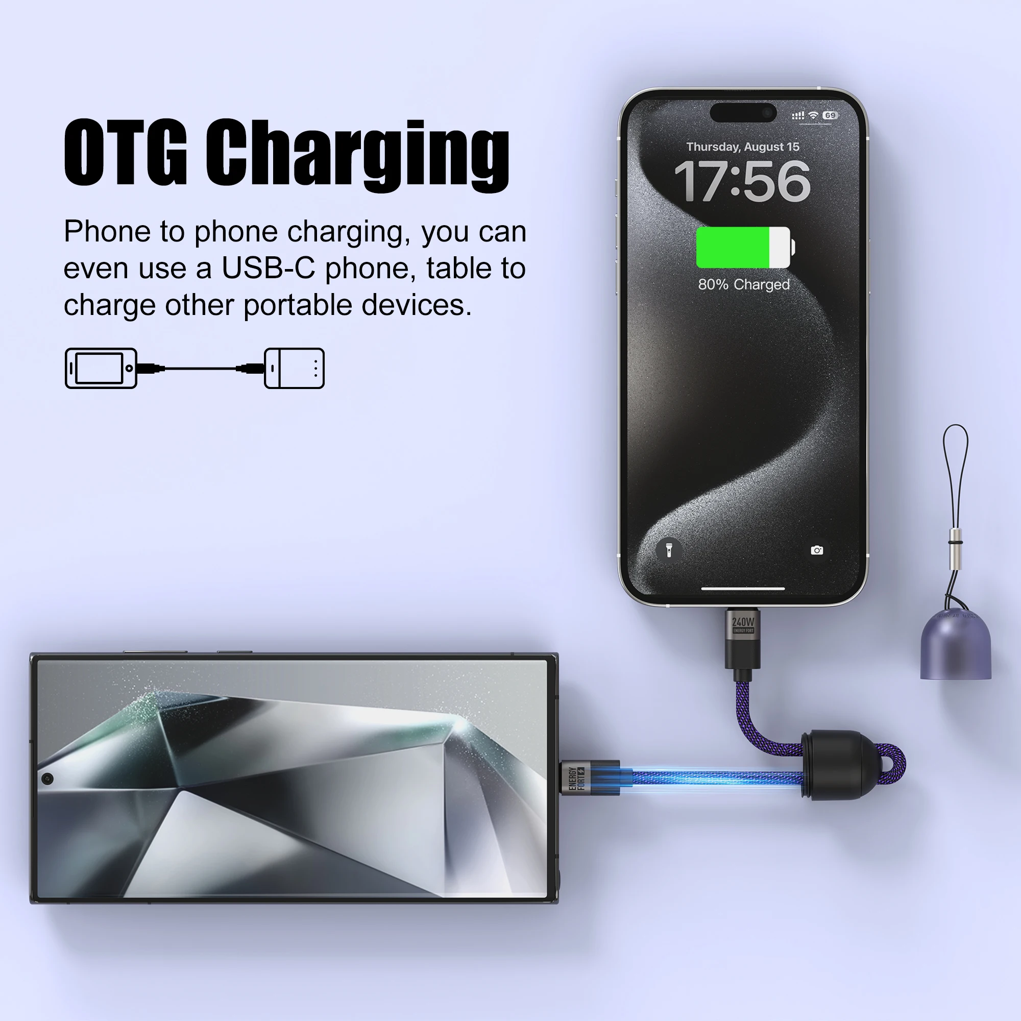 Llavero con cordón PD de 240W, Cable de carga rápida tipo C a tipo C, 20cm, USB C, transferencia de datos para Xiaomi, Samsung, iPhone 16