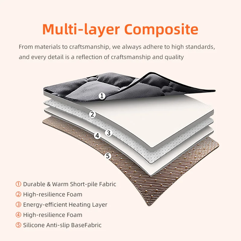 Thumbnail 3 - #41 Heated Seat Cushions List of Top Picks