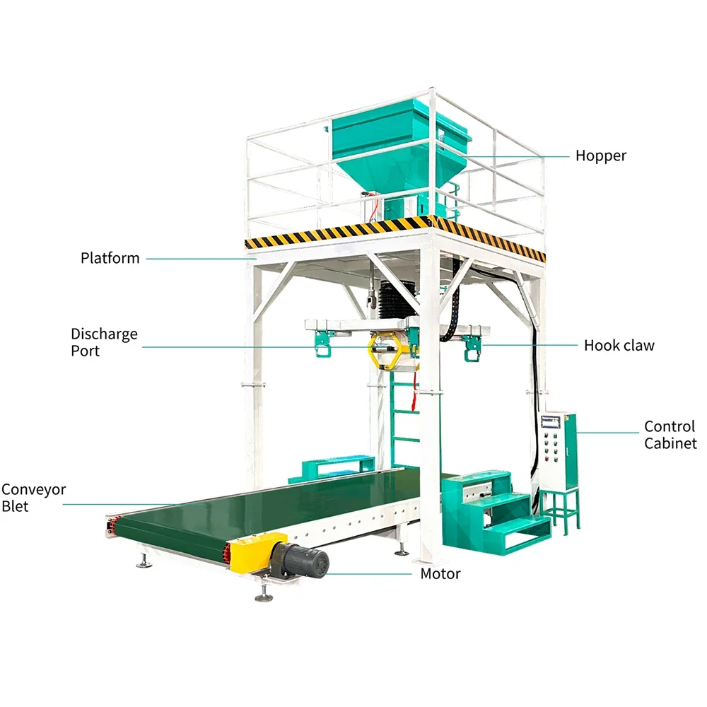 Fertilizer/Wheat/Salt/Rice/Powder Automatic Bagging Machine Manufacturer Factory Price Automatic Packaging Machine