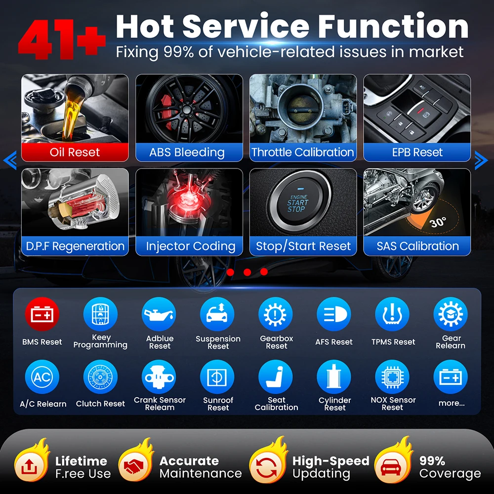 LAUNCH X431 PRO3S+ ELITE Smartlink C V2.0 Car Diagnostic Tools J2534 CANFD DOIP Full System Auto OBD OBD2 Scanner 2 Years Free