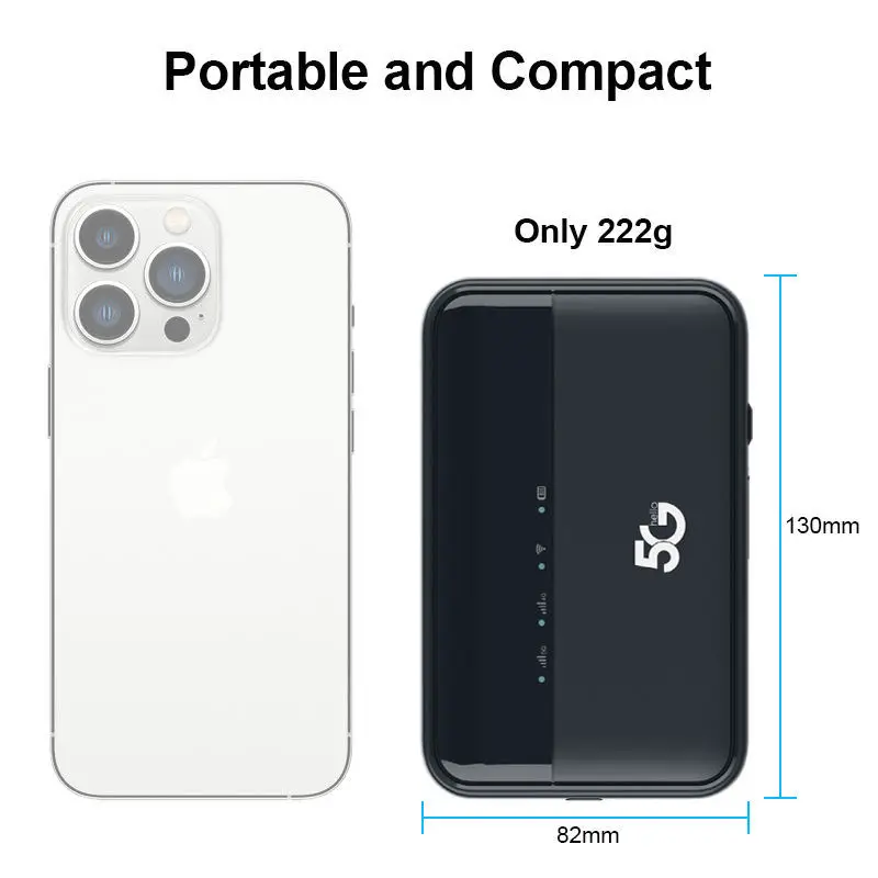 2026 Olax G5020 Typ… - image