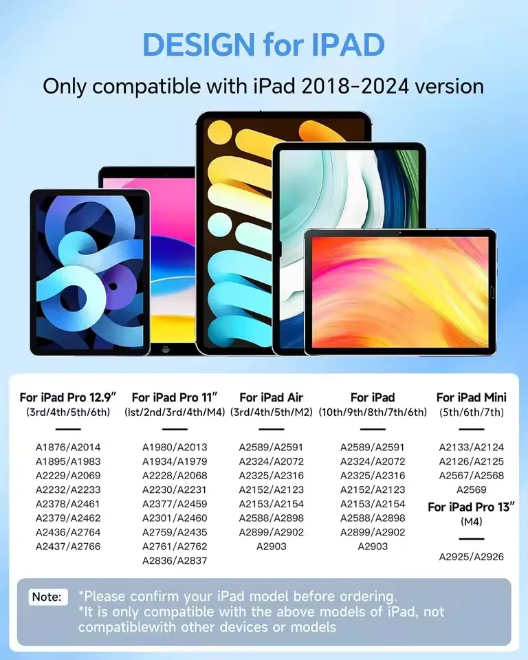 قلم ستايلس رفض اليد والميل المغناطيسي لجهاز iPad 2018-2023 iPad Pen 9/8/7/6 Gen، Air 3/4، Mini 5/6، Pro11 12.9 بوصة 3/4/5