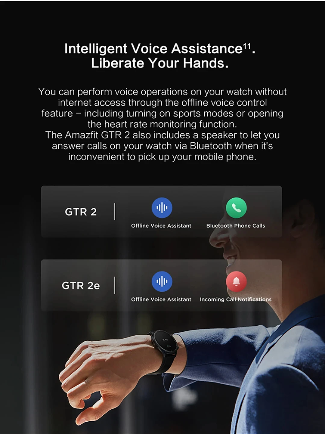 Original Used Amazfit GTR 2e Smartwatch GPS+GLONASS Precise SpO2 Positioning 5ATM Bluetooth 90 Built-in Sports Modes 95New Nobox
