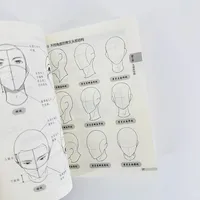 Beginner Manga Drawing Pocket Book Step by Human Body Structure Anime Sketching Techniques Tutorial 6