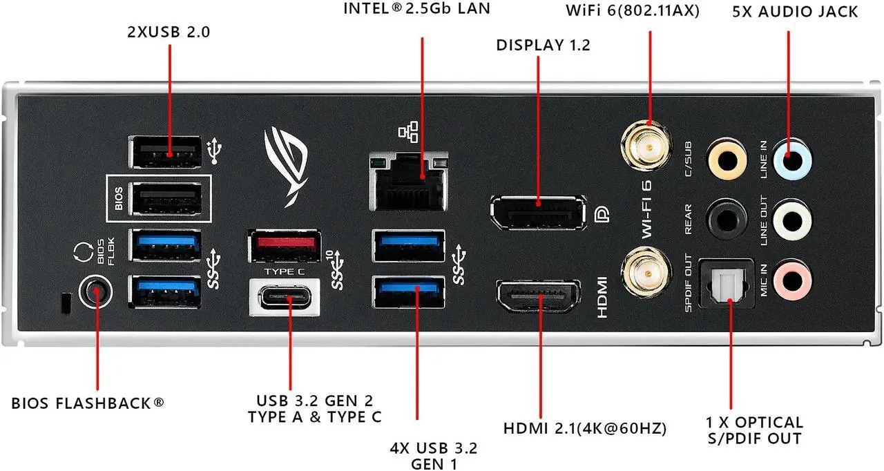 اللوحة الأم ASUS B550 ROG STRIX B550-F GAMING WIFI اللوحة الأم المقبس AM4 DDR4 128GB دعم Ryzen 5 5600 Ryzen 7 5700 وحدة المعالجة المركزية المستخدمة