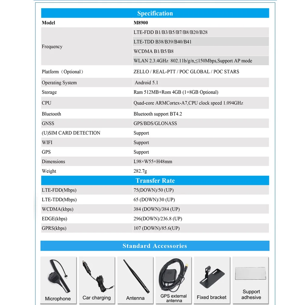 ANYSECU M8900 Android 5.1 Radio de red 4G con WIFI GPS POC Radio móvil Compatible con Zello o Real-ptt o GLOBAL-PTT