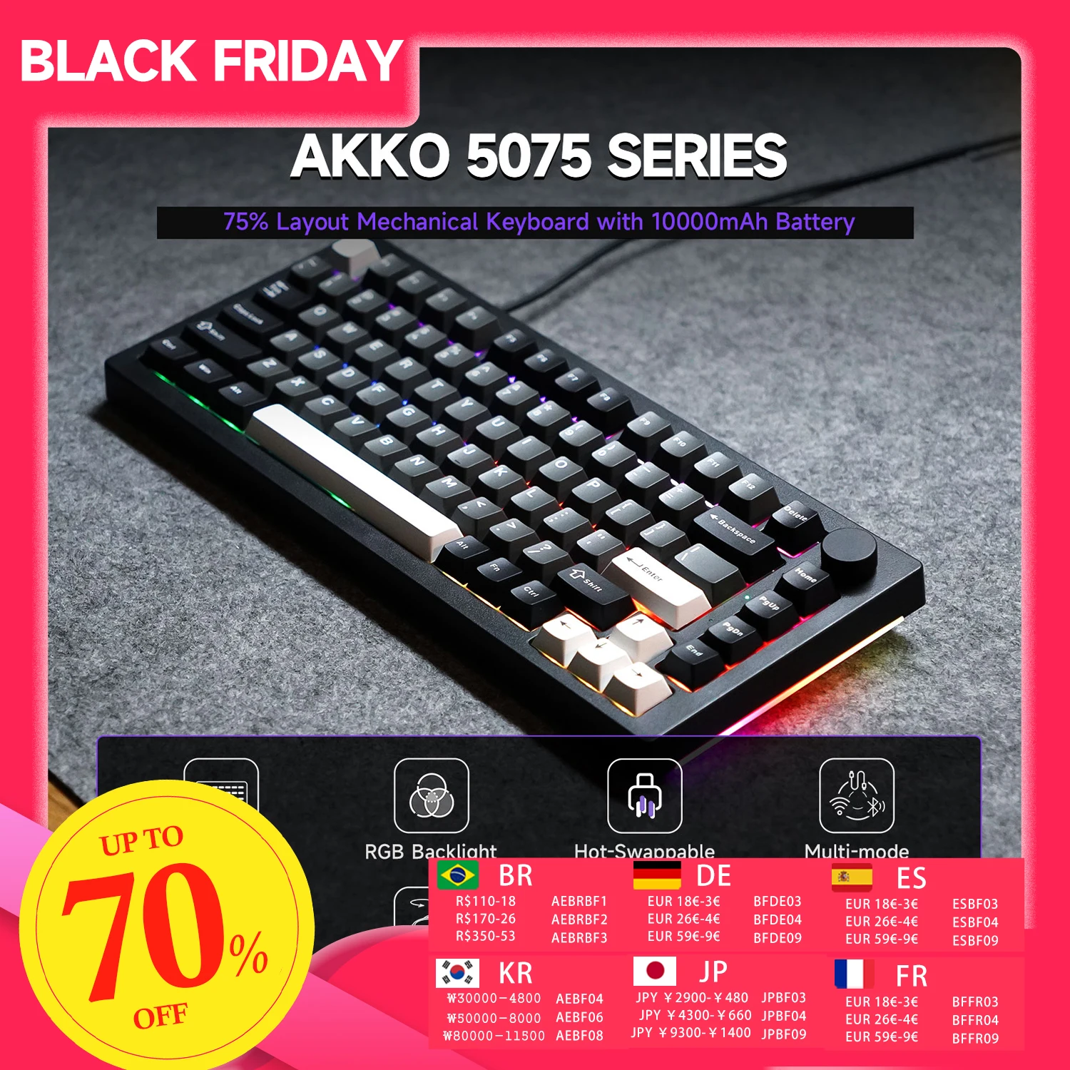 Akko 5075 V3 75% Mechanical Keyboard 8000/10000mAh 2.4GHz Wireless/ Wired Type-C/BT 5.0 Hot Swap RGB Gasket for Gaming Typing