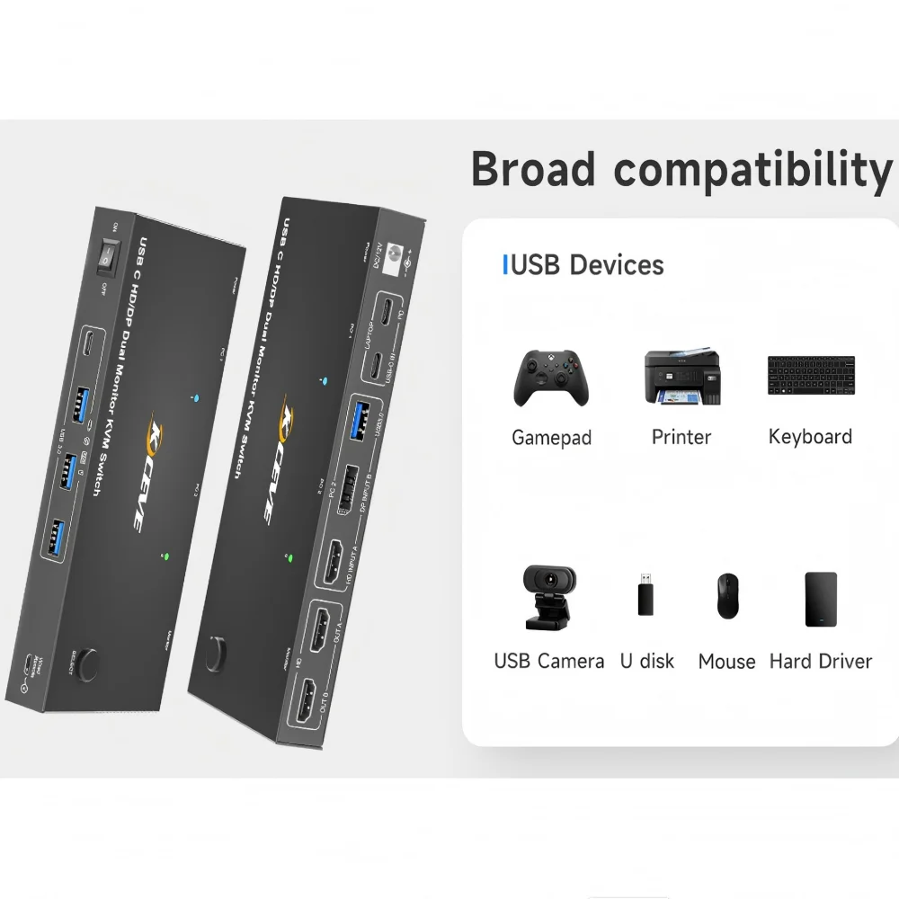

4K@60Hz USB C HDMI DP KVM Switch 1 PC 1 Laptop Sharing 2 Monitors+4 USB 3.0 Ports,PD 60W for Laptops,Dual Monitor KVM Switches