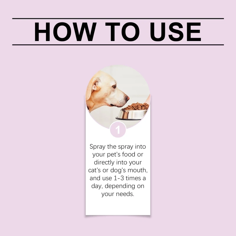 Pet Teeth Cleaning Sprays for Dogs Teeth Care Easy To Use Cats Cleaning Mouth