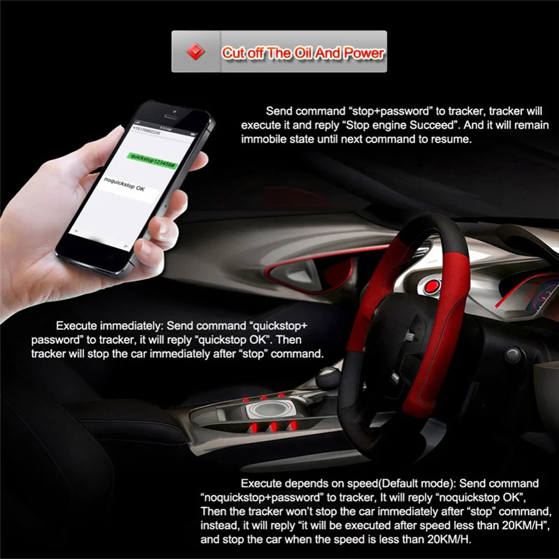 

TK103B GPS Tracker Car Tracker Cut Off Oil Realtime Tracking Traker Geofence GPS Car Voice Monitor GPS Data Load