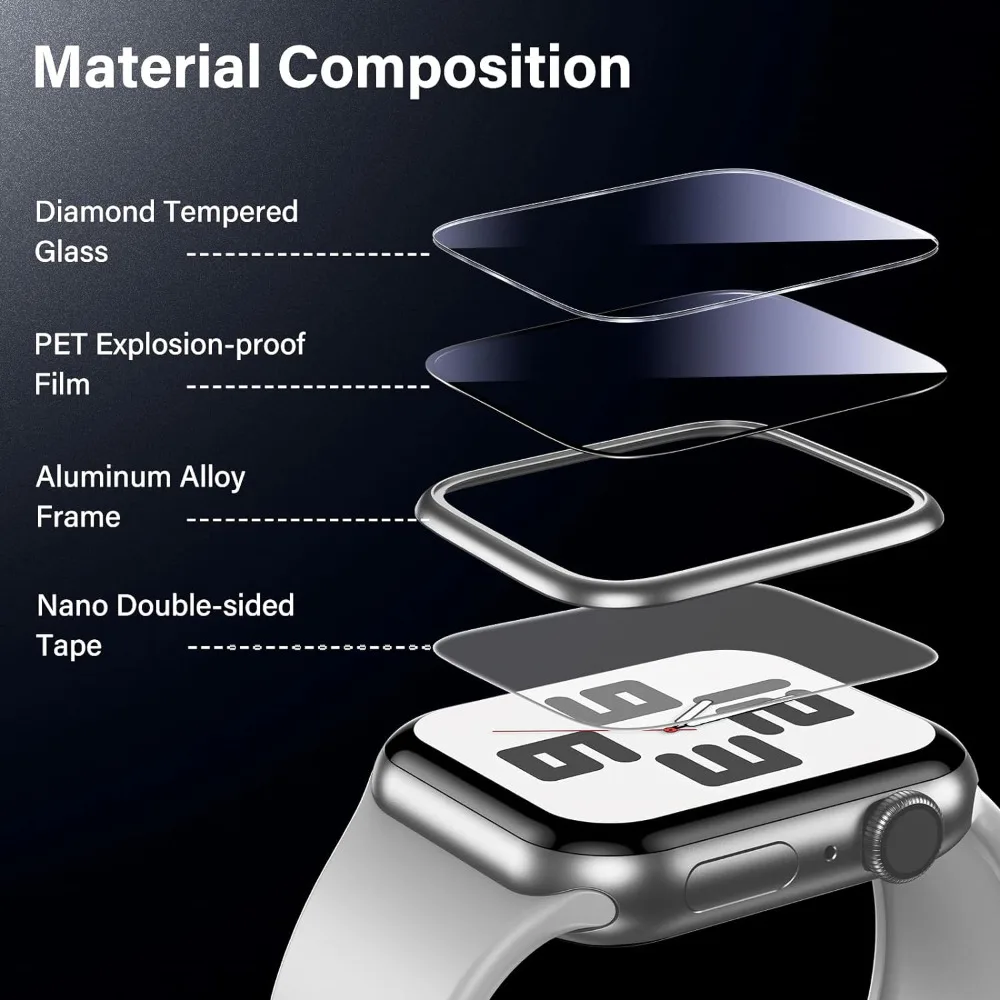 2pcs Tempered Glass for Apple Watch 45mm 41mm 44mm 40mm Screen Protector film for iWatch Series 9 8 7 6 5 4 SE Accessories