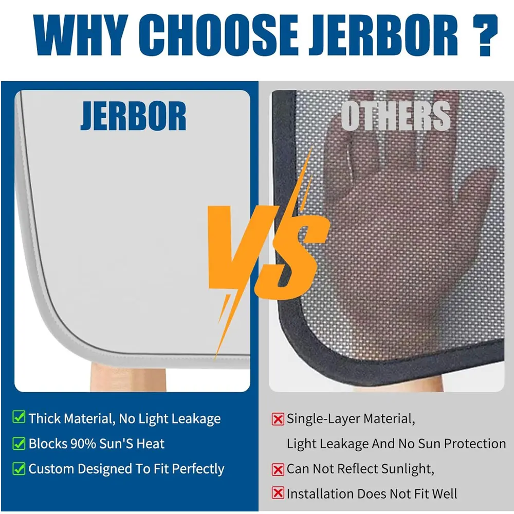 ل تسلا نموذج Y 2020-2025 العرعر ظلة سقف فتحة سقف الحرارة درع الأشعة فوق البنفسجية حماية للداخلية ل تسلا نموذج 3 هايلاند 2024 #4