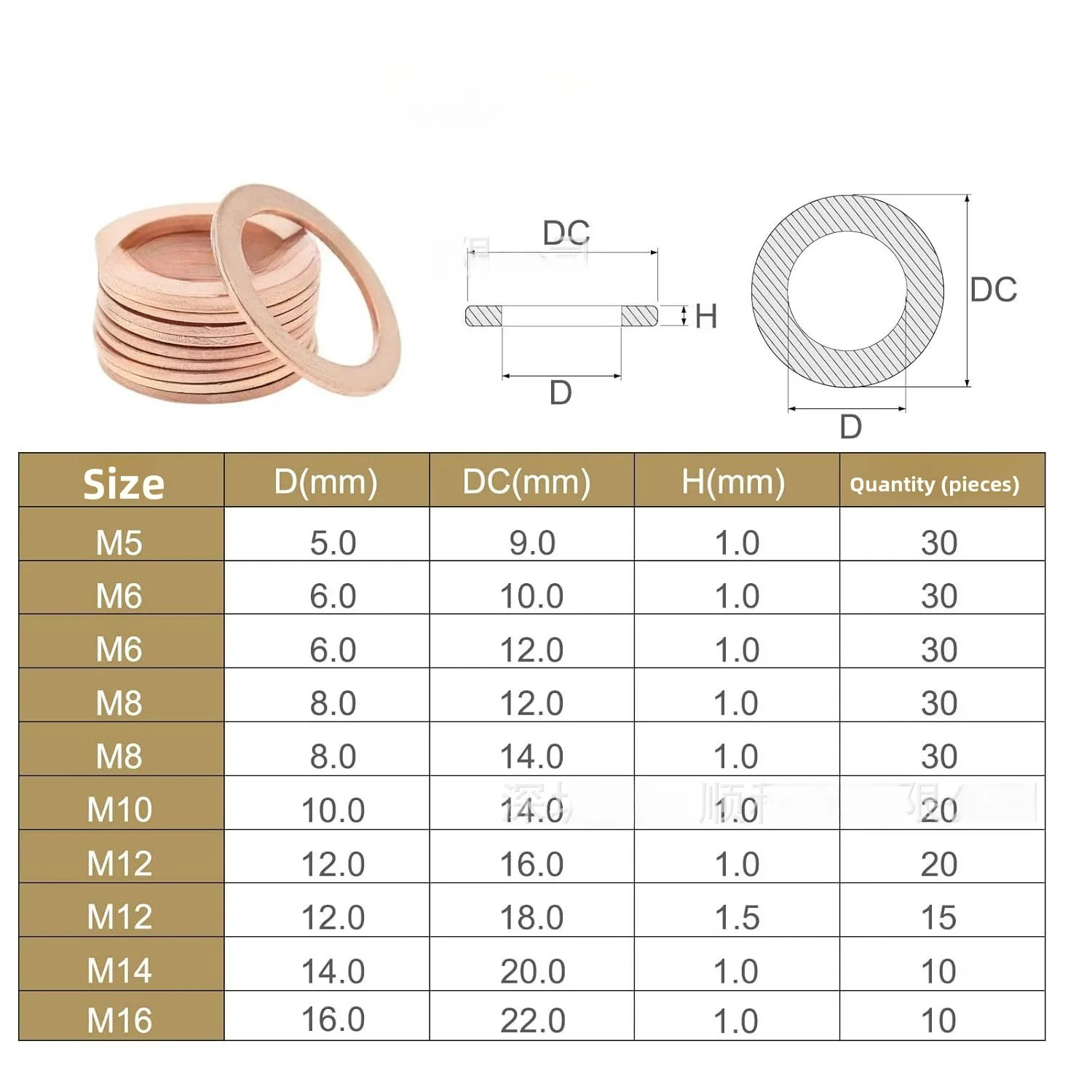 225Pcs Boxed Red Copper Flat Washer High Temperature Resistant Sealing Gasket M5-M16