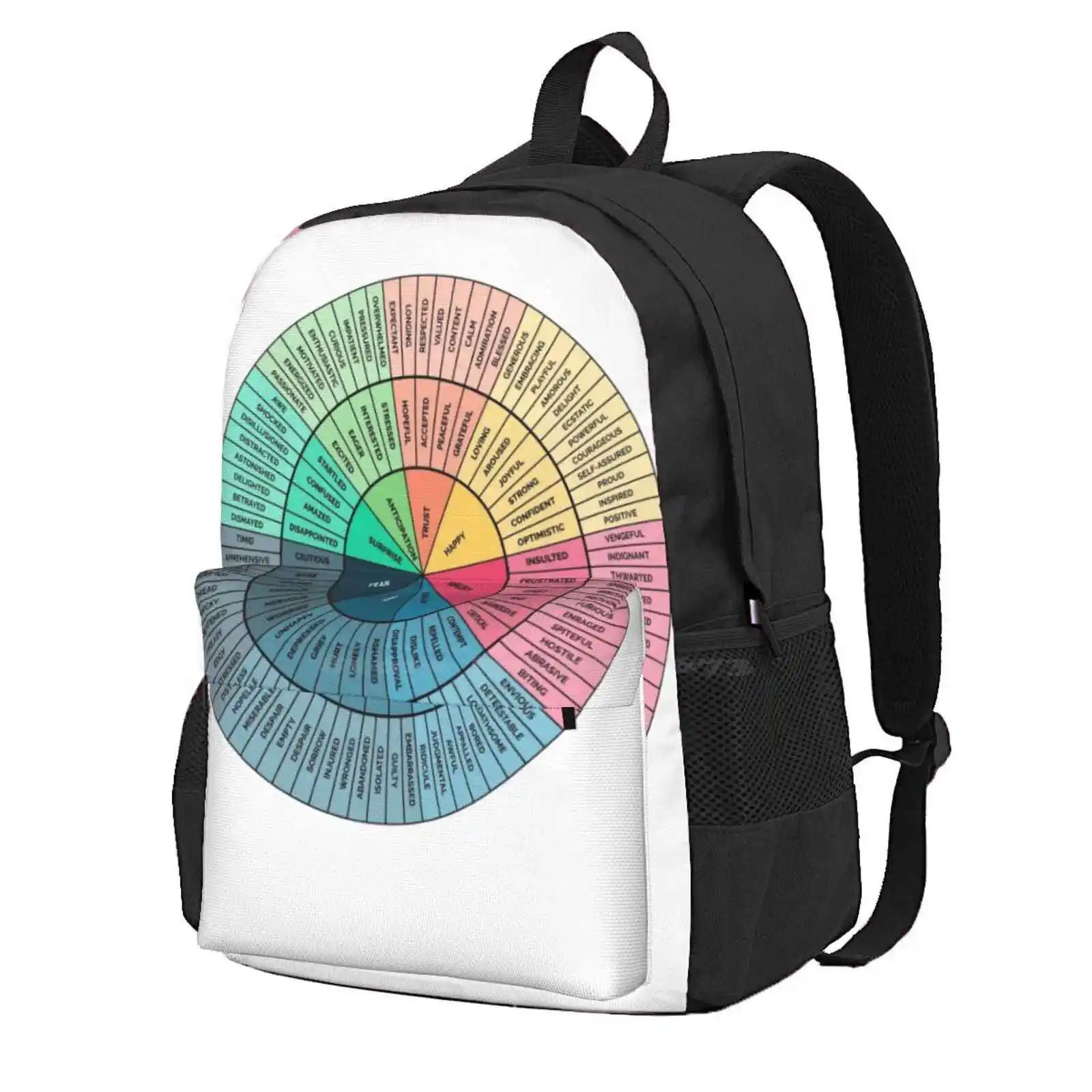 

Wheel Of Emotions Feelings Wheel Understanding Emotions Circular Diagram Wheel Of Feelings Hot Sale Schoolbag Backpack Fashion