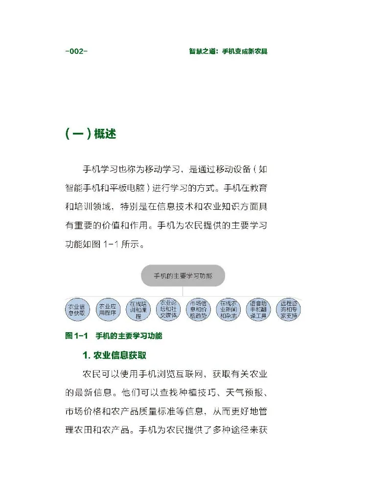 Book-Winshare The Way of Wisdom الهواتف المحمولة تصبح أدوات مزرعة جديدة