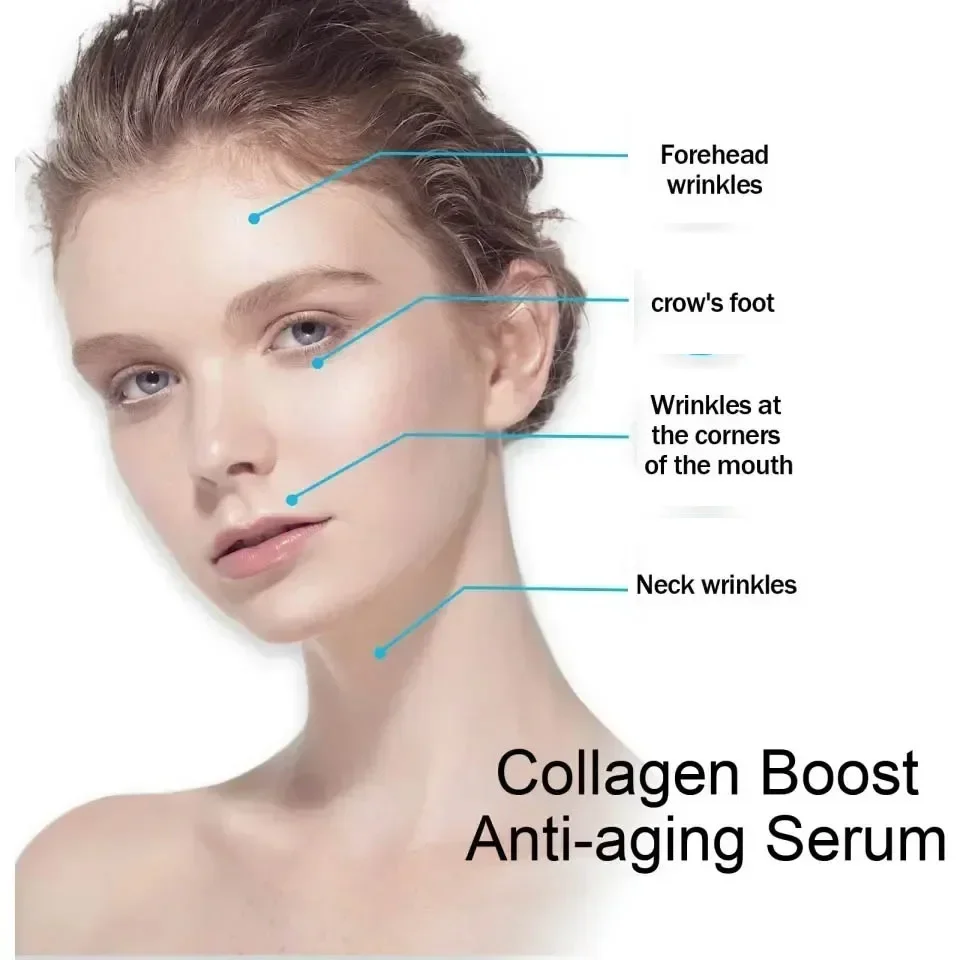 Instant Anti Wrinkle Aging Effect Remove Facial Wrinkles Fine Lines Around The Eyes Crow's Feet Neck Wrinkl Serum Facial