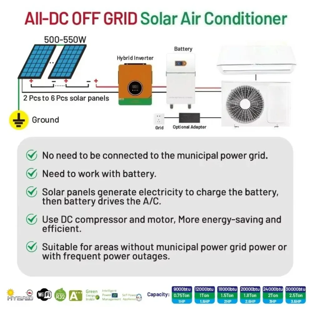 Esun 18000btu DC48V Solar Air Conditioners 24000BTU Wall Split Air Conditioner 900w Powered Conditioning for Home