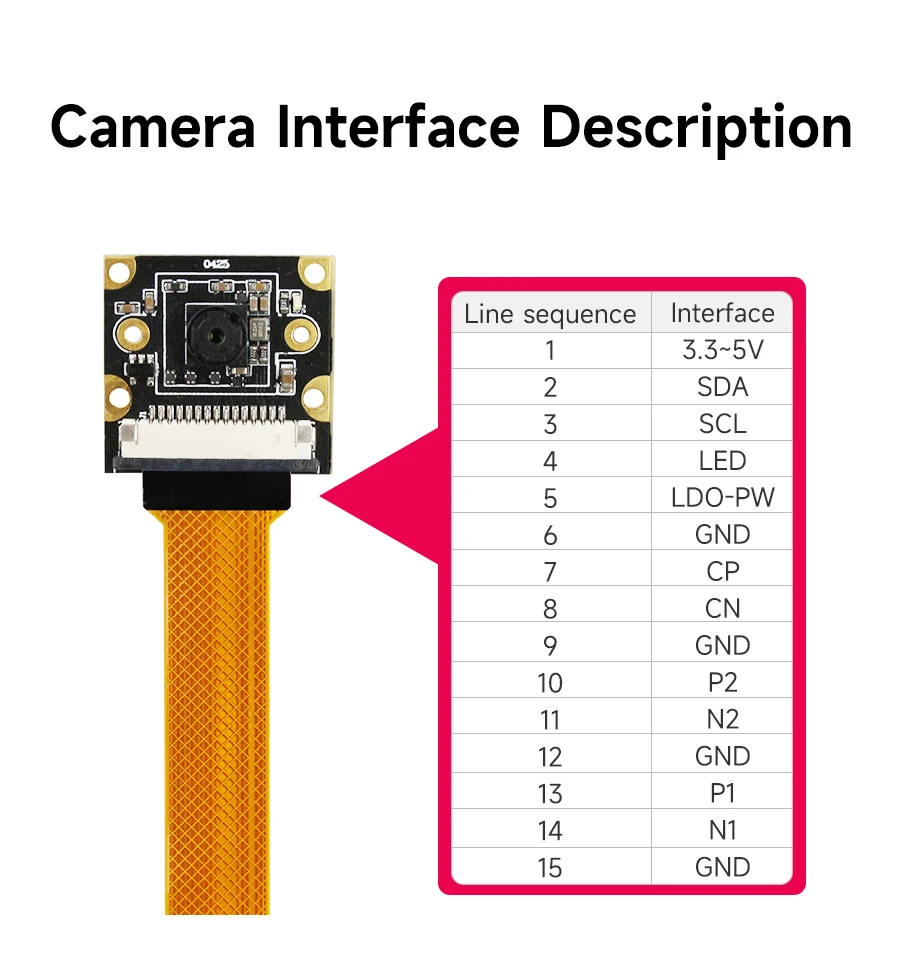 Himbeer Pi 5 Kamera modul mit 8mp imx219 Chip 77 ° 120 ° 160 ° Fov zur Auswahl mit hochwertiger Acryl halterung 22pin-fpc Kabel – Detail 9
