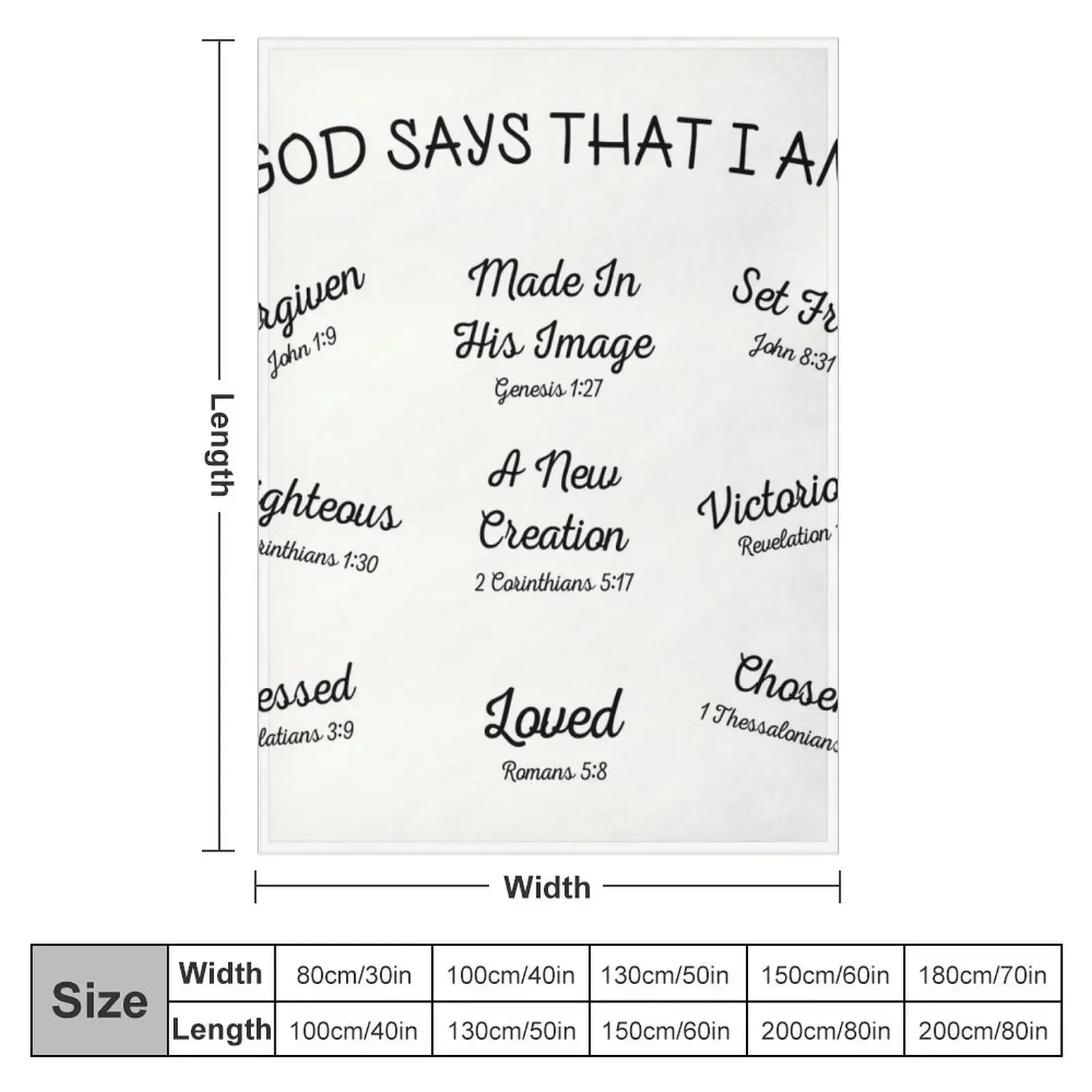 God Says That I Am Christian Bible Verses Throw Blanket couch cozy soft plush fuzzy picnic outdoor blanket