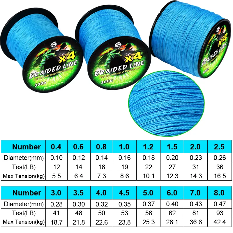 YACUMA 300M/500M Strong 4-Strand Braided Fishing Line Eco-Friendly Coating 12LB-93LB Strength Multifilament PE Line for Fishing
