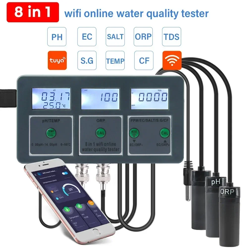 Ph-Datenlogger für Aquarien, Schwimmbäder und Hydrokultur: Der ultimative Leitfaden zur präzisen Wasseranalyse mit WiFi-Technologie